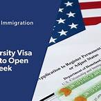 diversity lottery 2023